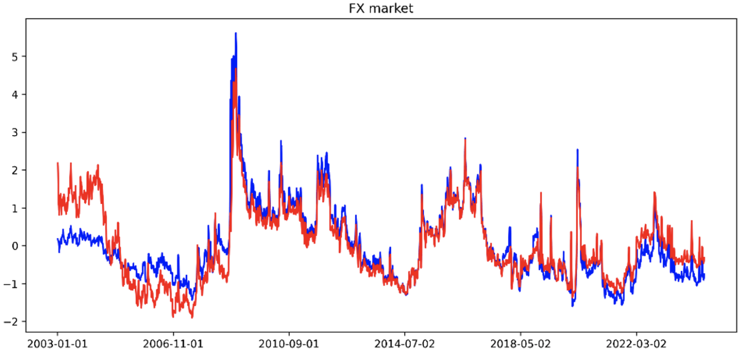 Fix Market - ALGAIBRA